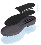 FURY SAFETY™